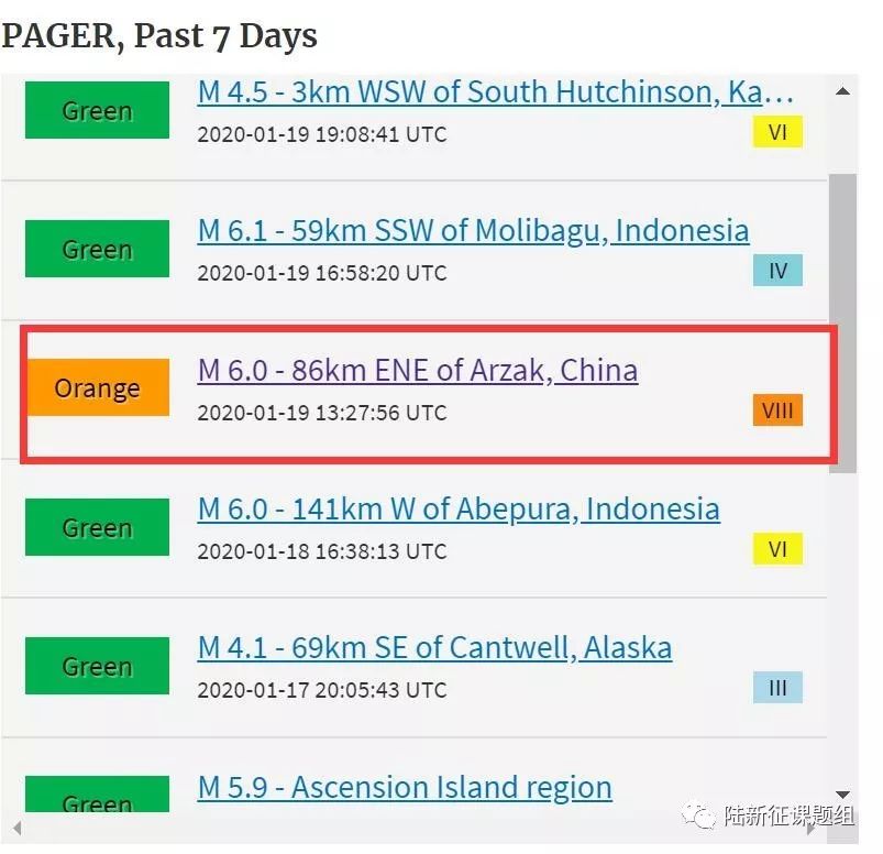 1月19日新疆伽師6.4級(jí)地震美國(guó)PAGER系統(tǒng)和清華RED-ACT系統(tǒng)評(píng)估結(jié)果對(duì)比
