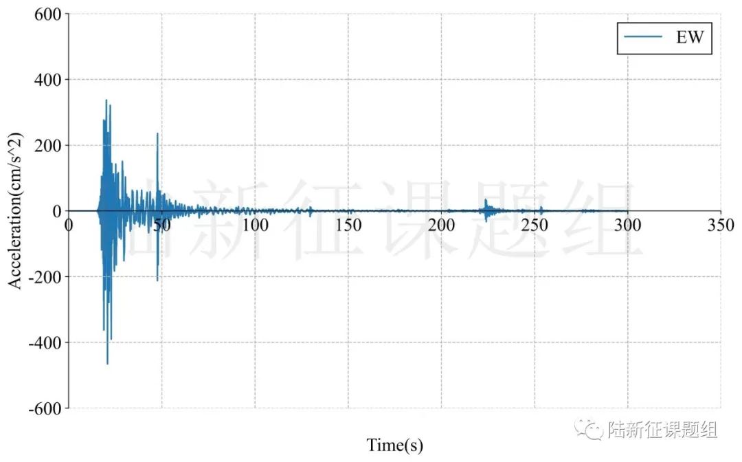 日本本州6.3級(jí)地震破壞力分析
