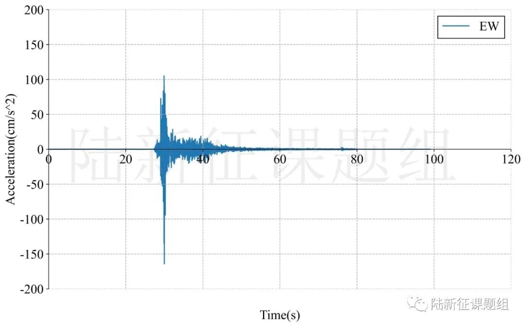 8月23日遼寧大連4.6級(jí)地震破壞力分析